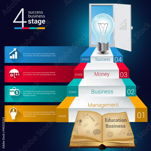 Step education book open entrance to success. Bulb symbol represent to graduation  business.can used for banner,infographic,data,presentation sign,brochure,leaflet ,web.Vector illustration.