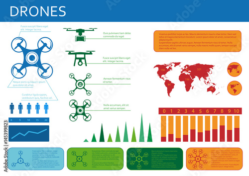 drone infographic