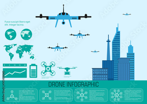 drone infographic
