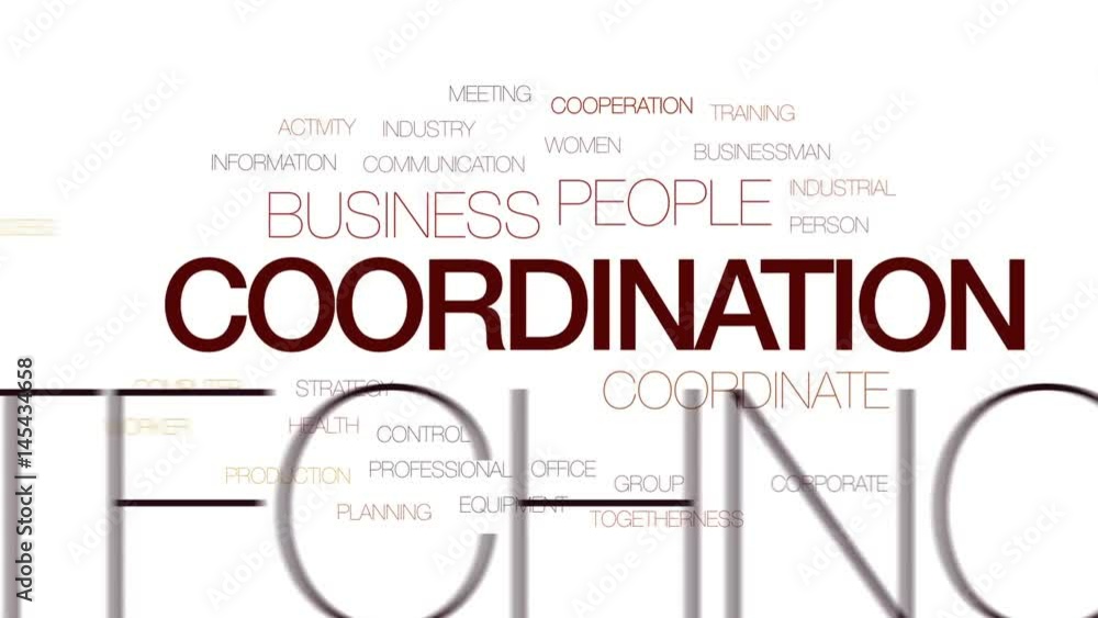 Coordination animated word cloud, text design animation. Kinetic typography. Coordination animated word cloud, text design animation. Kinetic typography.