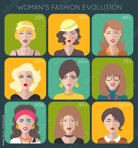 100 years of beauty. Female fashion evolution infographics. Vogue of 20th century trends changes.
