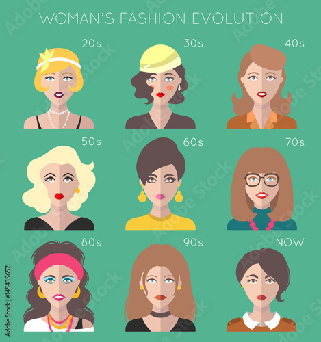 100 years of beauty. Female fashion evolution infographics. Vogue of 20th century trends changes.
