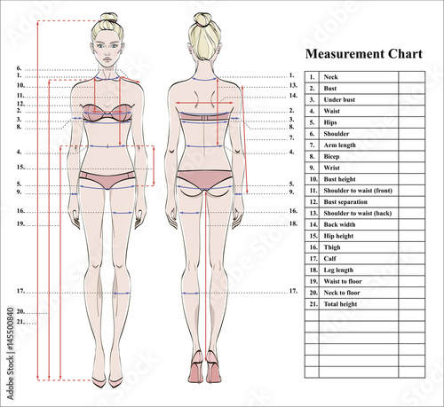 Woman body measurement chart. Scheme for measurement human body