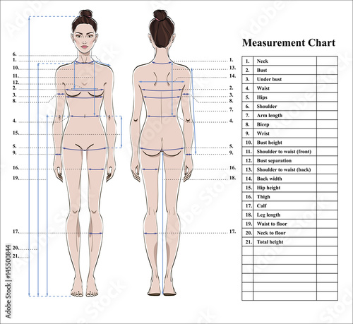 Woman body measurement chart. Scheme for measurement human body for sewing clothes. Female figure: front and back views. Template for dieting, fitness. Vector.