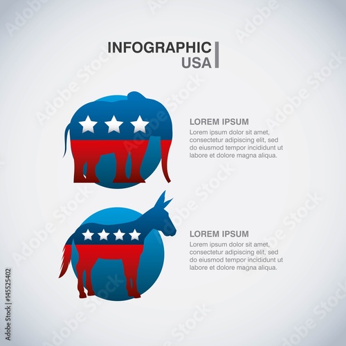 USA political parties infograhic vector illustration design