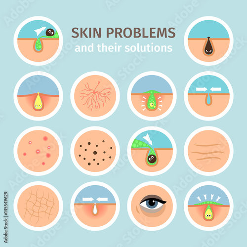 Facial treatments and problem correction
