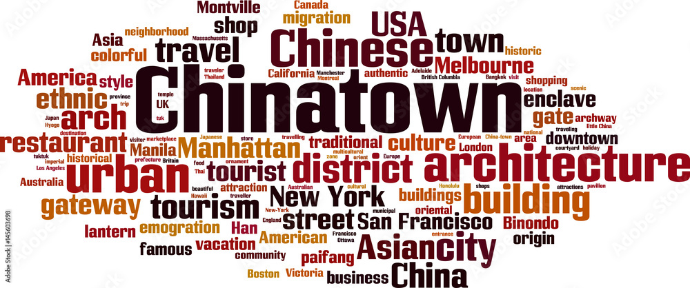 Chinatown word cloud