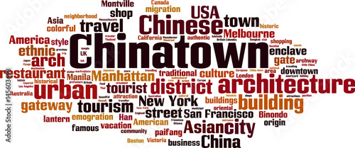 Chinatown word cloud