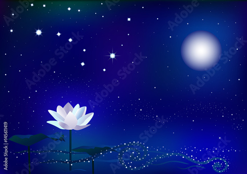 The lotus is dissolved at night
