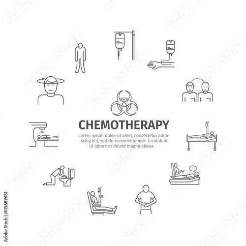 Chemotherapy line icons set.