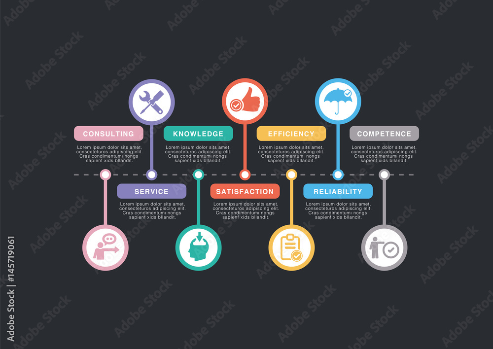 EXPERT ADVICE CONCEPT EXPERT ADVICE CONCEPT