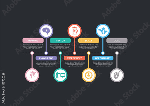 INTERNSHIP CONCEPT