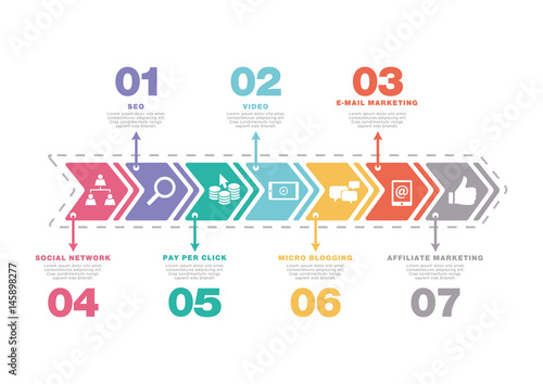 WEB MARKETING CONCEPT