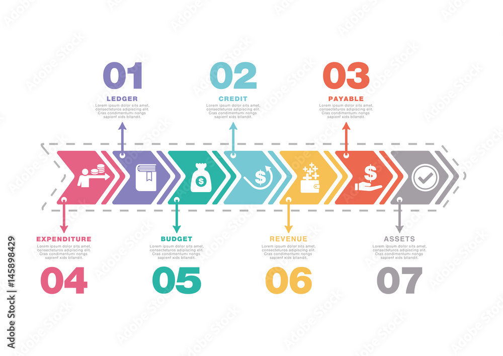 ACCOUNTING CONCEPT ACCOUNTING CONCEPT