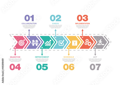 ACTION PLAN CONCEPT
