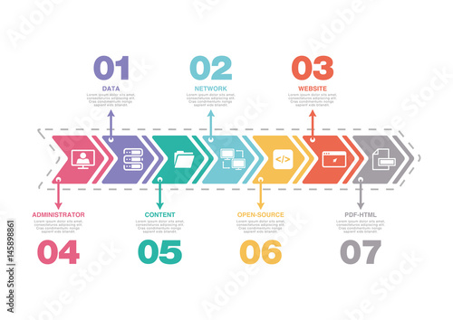 CONTENT MANAGEMENT SYSTEM CONCEPT