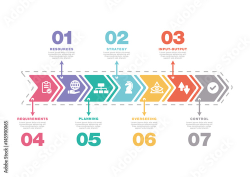 OPERATIONS MANAGEMENT CONCEPT