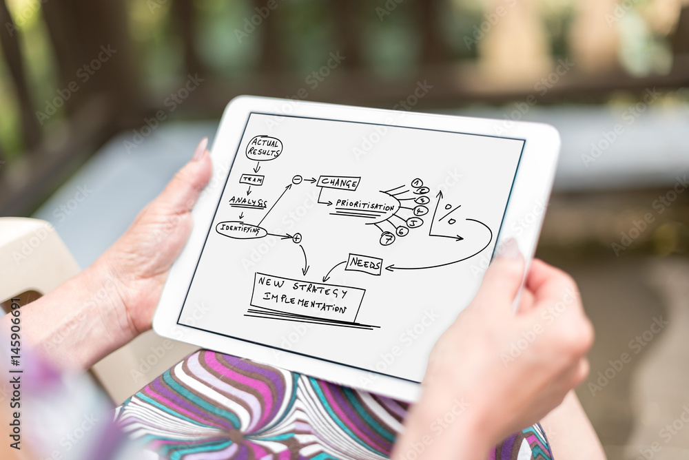 Business change concept on a tablet Business change concept on a tablet