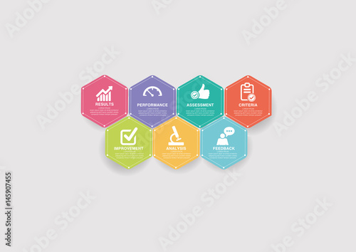 EVALUATION CONCEPT