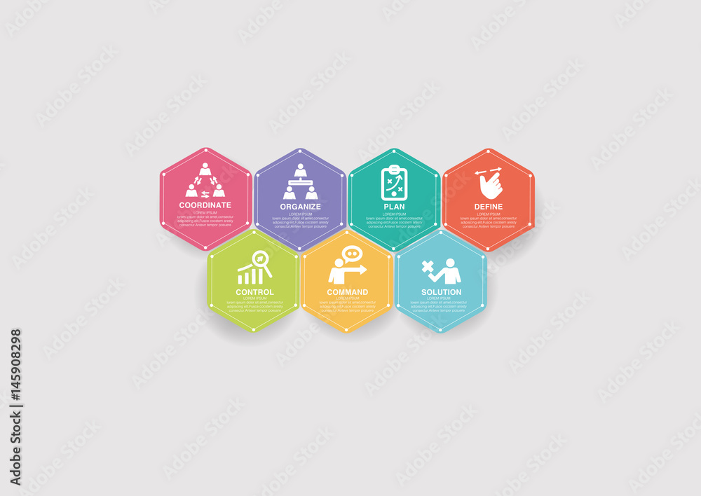 MANAGEMENT CONCEPT MANAGEMENT CONCEPT