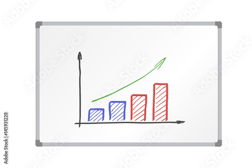 Realistic vector illustration whiteboard with aluminum frame and drawing colorful growing graph, isolated on white background