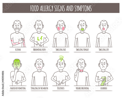 Cartoon character showing the most common food allergy signs and symptoms. Eczema, abdominal pain, dizziness, vomiting and diarrhea. Hand drawn vector illustration.