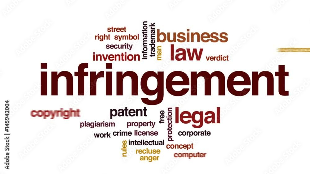 Infringement animated word cloud, text design animation. Infringement animated word cloud, text design animation.