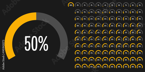 Set of circular sector percentage diagrams from 0 to 100 ready-to-use for web design, user interface (UI) or infographic - indicator with yellow