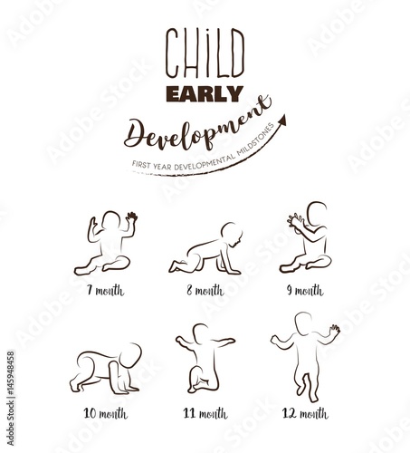 Baby Development Stages Milestones First One Year . Child milestones of first year