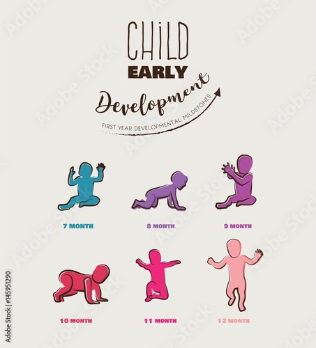Baby Development Stages Milestones First One Year . Child milestones of first year