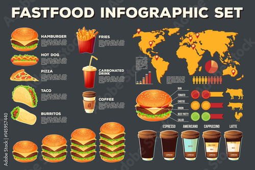 Set of vector illustrations, fast food infographic elements, icons - types of coffee, world map, diagrams showing consumption of fast food in different countries