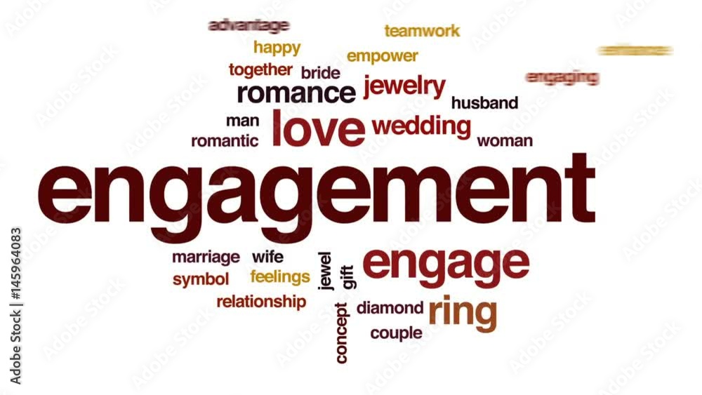 Engagement animated word cloud, text design animation. Engagement animated word cloud, text design animation.
