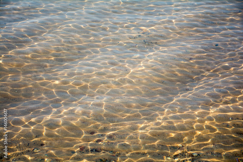 Refracting Light on Water 2