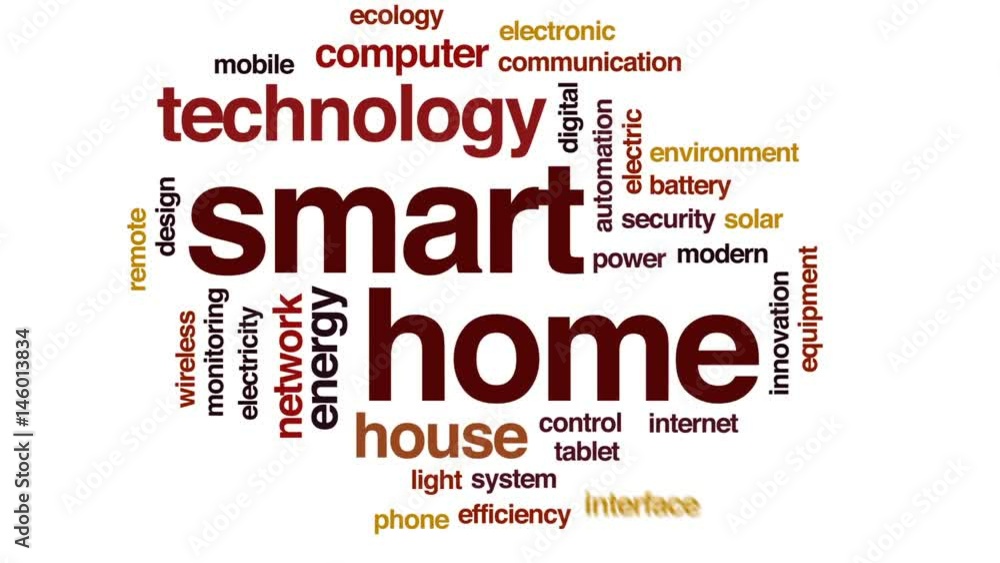 Smart home animated word cloud, text design animation. Smart home animated word cloud, text design animation.