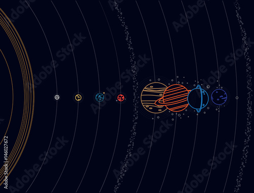 Solar system - planets, comet, satellite of the planets flat illustration with comparative dimensions