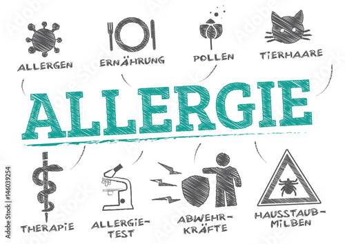 Allergien - Infografik mit Vektor Illustrationen