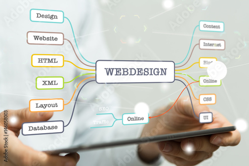 webdesign