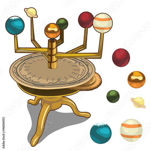 Heliocentric model of the solar system