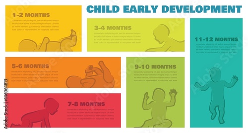 Baby Development Stages Milestones First One Year, colorful infographics . Child milestones of first year