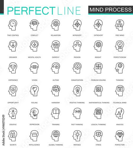 Human mind identity features thin line web icons set. Outline stroke icon design.