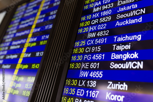 Airport flight number on display screen