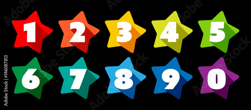 Chiffres 0 à 9 dans étoiles