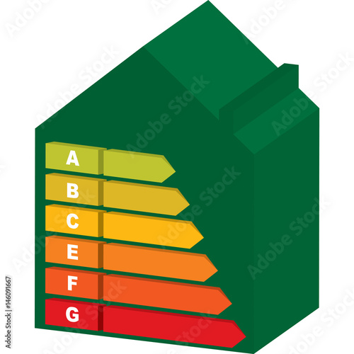 classificazione energetica