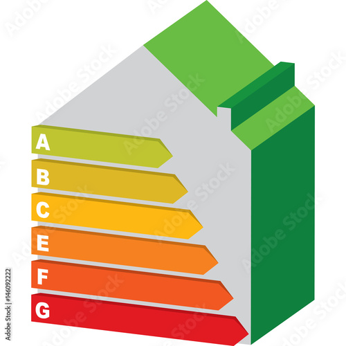 classificazione energetica