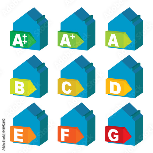 classificazione energetica