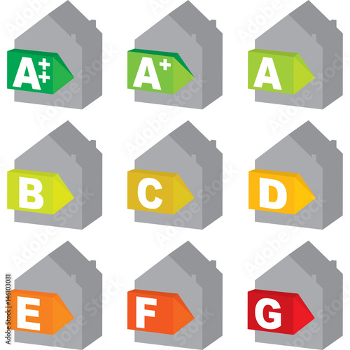 classificazione energetica