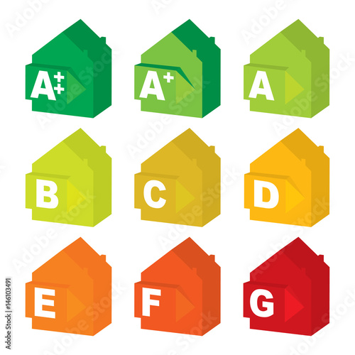 classificazione energetica