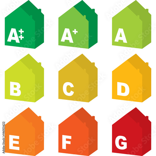 classificazione energetica