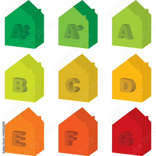 classificazione energetica