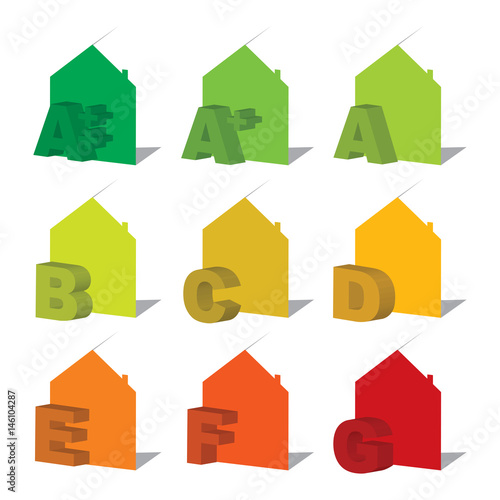 classificazione energetica